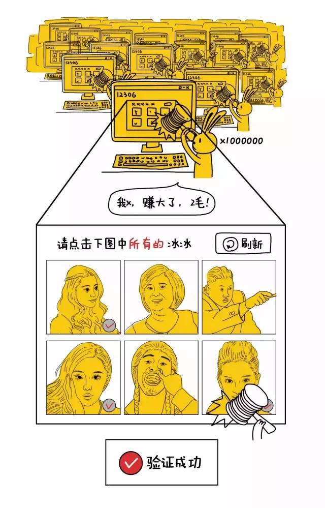 智恩特大数据告诉你为啥你总抢不到票?黑科技真相很残忍