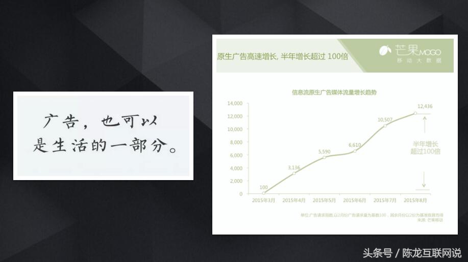 移动DSP互联网广告专场：最全的爱奇艺广告投放PPT介绍？