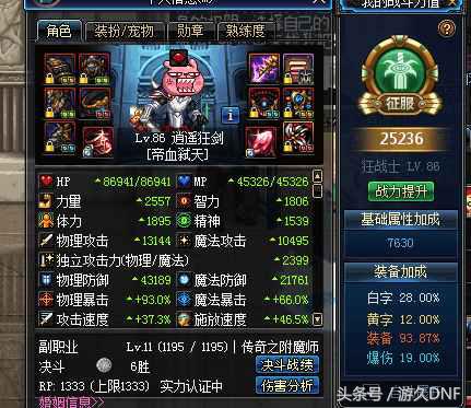 红眼dnf装备伤害排名,红眼10-15技能加一能提高多少伤害