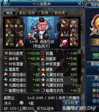 红眼dnf装备伤害排名,红眼10-15技能加一能提高多少伤害