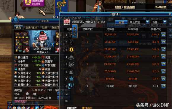 红眼dnf装备伤害排名,红眼10-15技能加一能提高多少伤害
