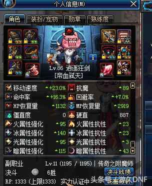 红眼dnf装备伤害排名,红眼10-15技能加一能提高多少伤害