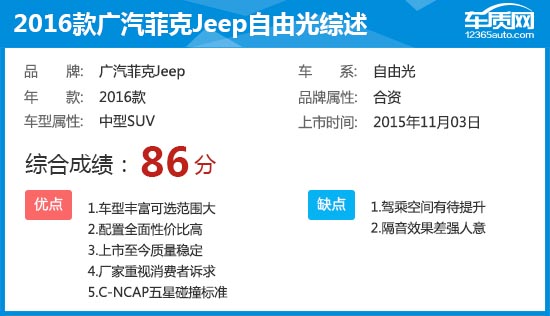 2017款jeep自由光测评,2015款广汽菲克jeep自由光银色