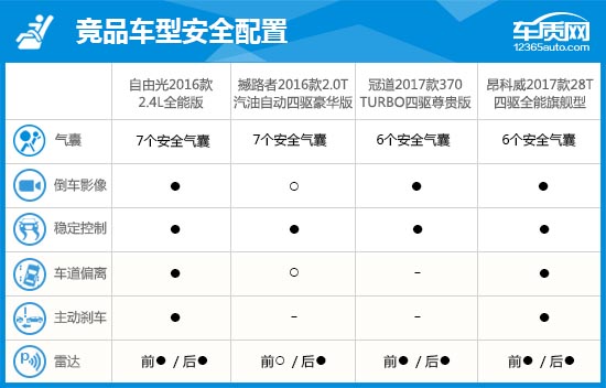 2017款jeep自由光测评,2015款广汽菲克jeep自由光银色