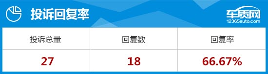 2017款jeep自由光测评,2015款广汽菲克jeep自由光银色