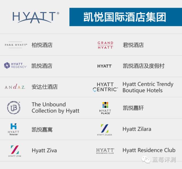 全球十大豪华酒店管理集团,全球酒店集团排名