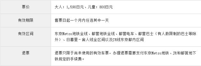 东京迪士尼购物攻略,东京箱根购物攻略