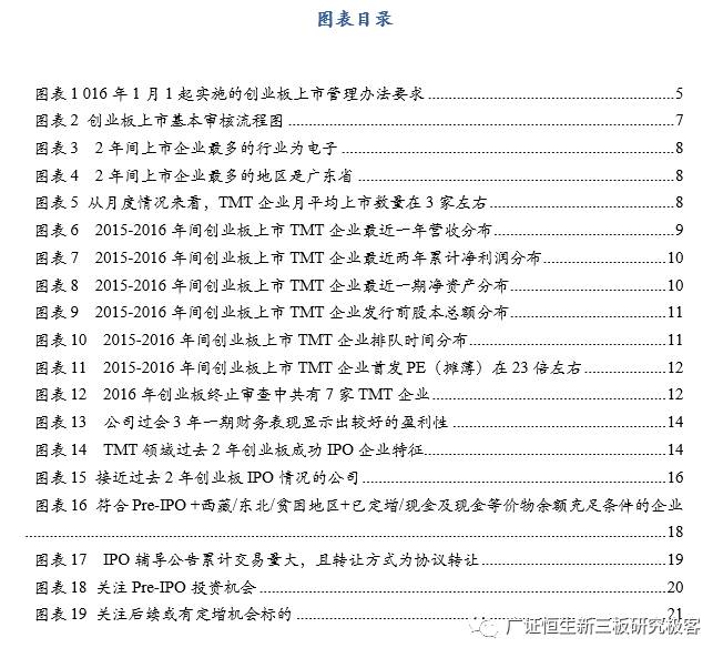 「Pre-IPO极客优选」优中选优，7家TMTPre-IPO企业不容错过