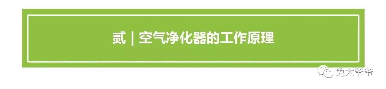 防雾霾买什么空气净化器,雾霾空气净化器
