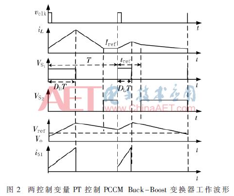 2个变量控制pid,两个变量控制一个调节阀