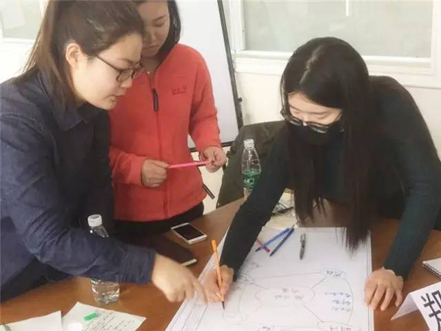 做中带学，学中成长，拿到结果——记耿丹第一期企业转型咨询工作坊第2课