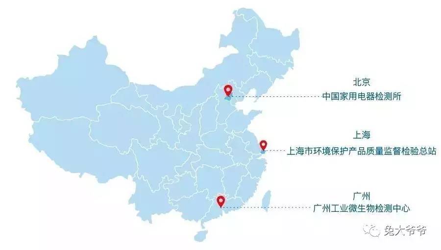 防雾霾买什么空气净化器,雾霾空气净化器