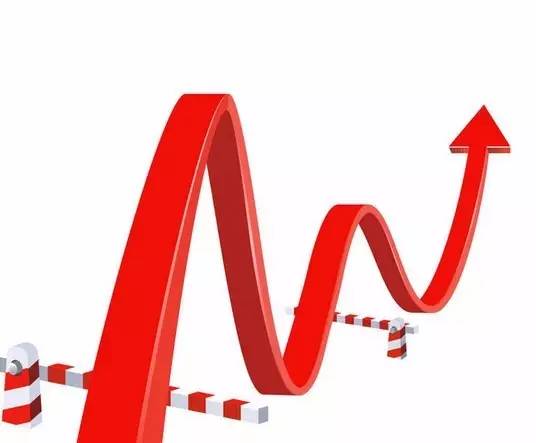 军工板块再度爆发怎么看待持续性,结构性行情延续着马太效应