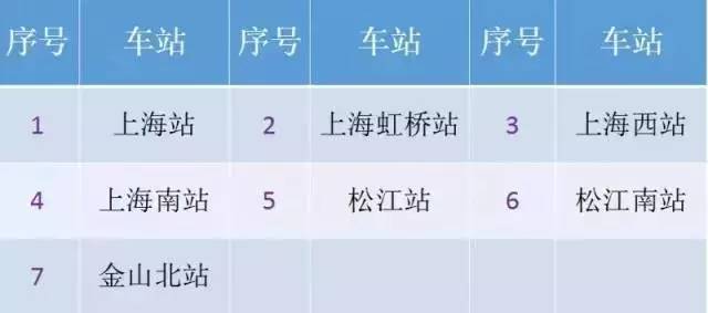 杭州出发高铁支付宝订票怎么进站,支付宝订高铁票可以网上开发票吗