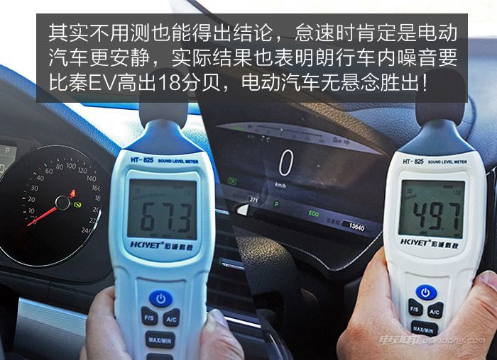 电动汽车噪音比油车小？小编实测告诉你