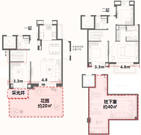 周四产品说|地王系列——金地世家,产品创新才是热销的保证