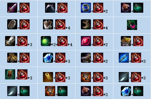 多兰剑红药早已落伍出门装竟暗藏套路