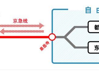 东京迪士尼购物攻略,东京箱根购物攻略