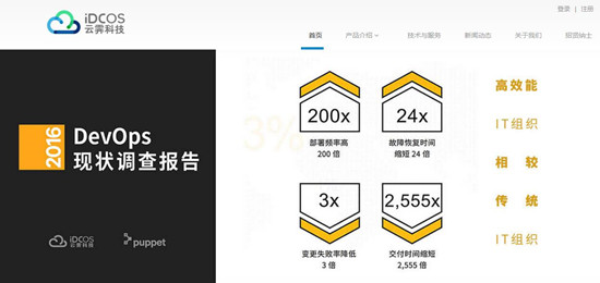 大数据产业投融资平台,大数据融资