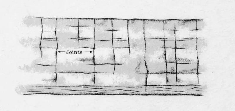 自驾游西部世界,这条世界级的自驾公路