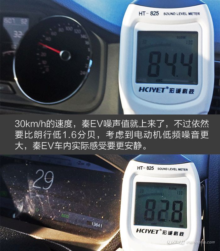 电动汽车噪音比油车小？小编实测告诉你