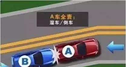 天冷路滑注意安全怎么回复,天冷路滑摔跟头