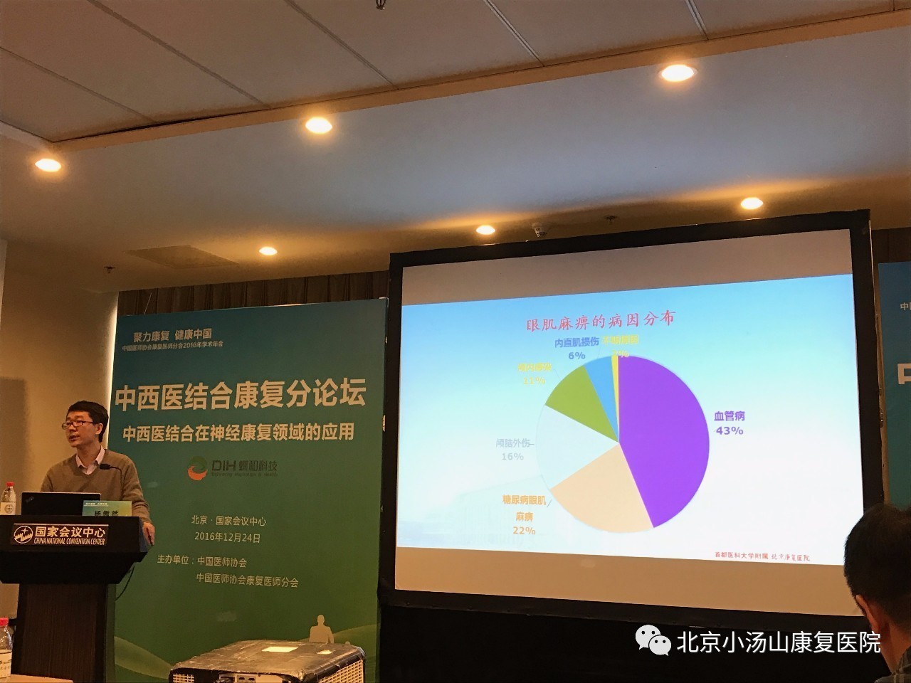 小汤山医院中西医结合康复科,北京小汤山医院康复水平