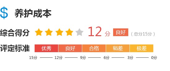 2017款jeep自由光测评,2015款广汽菲克jeep自由光银色