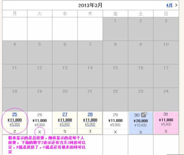 日本温泉酒店如何申请,日本温泉酒店流程