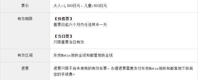 东京迪士尼购物攻略,东京箱根购物攻略