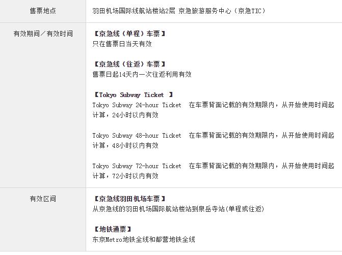 东京迪士尼购物攻略,东京箱根购物攻略