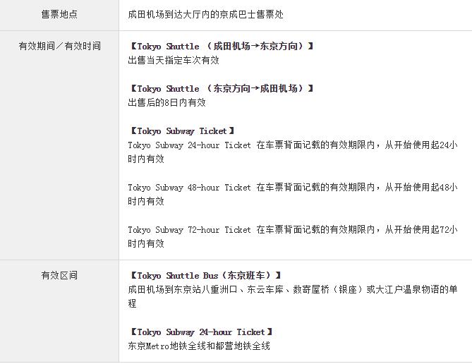 东京迪士尼购物攻略,东京箱根购物攻略