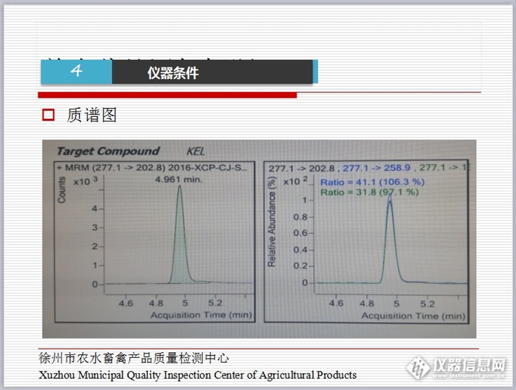 液质联用检测兽药残留,液质联用仪如何检测农兽药残留