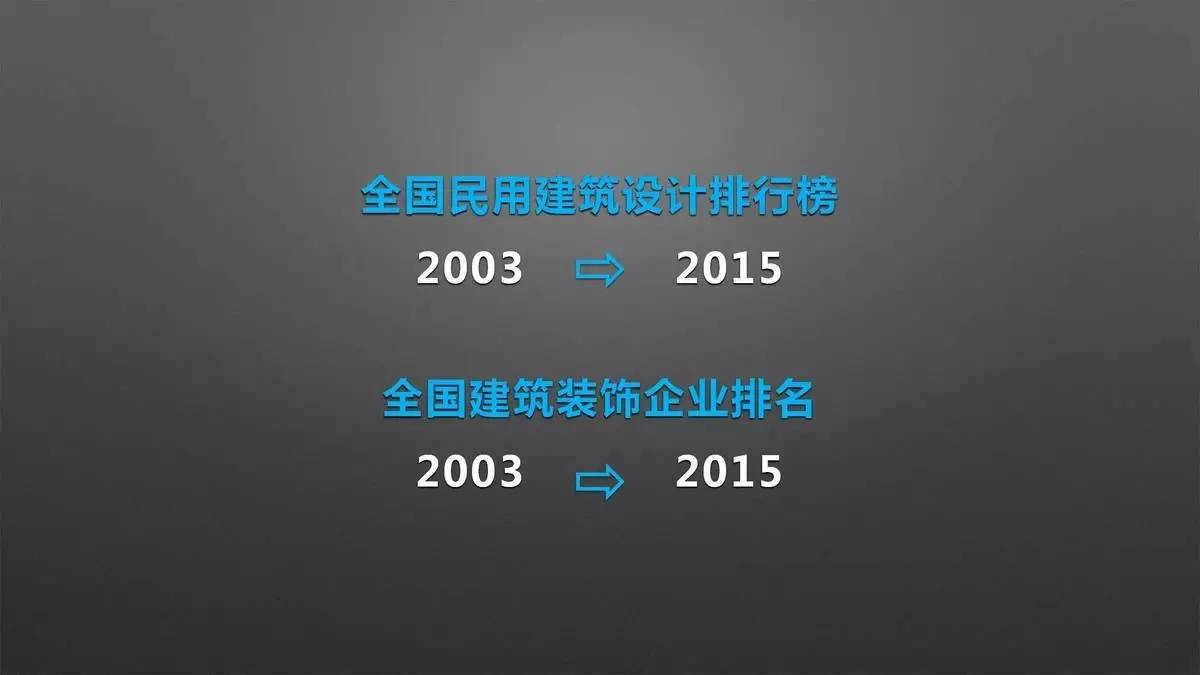 设计师必须改变思维方式，才能获得新的认知｜来自一位室内设计行业连续创新者的分享「设易学院干货064期」