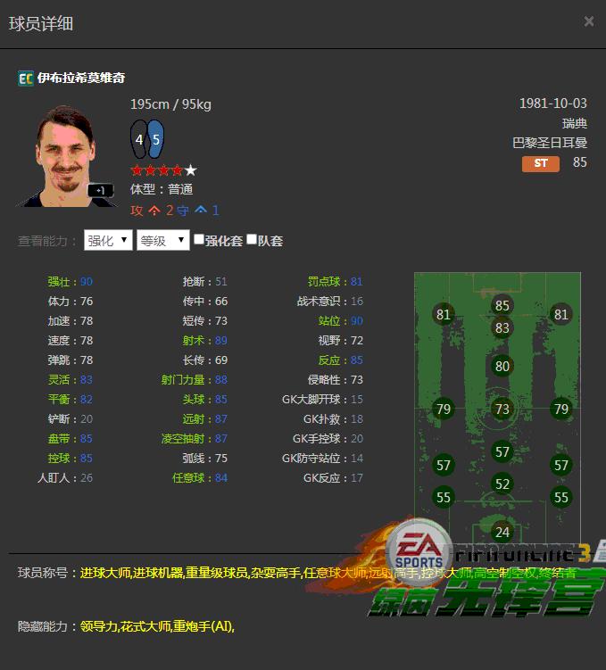 fifaonline423年度最佳,fifaonline32016最佳阵容