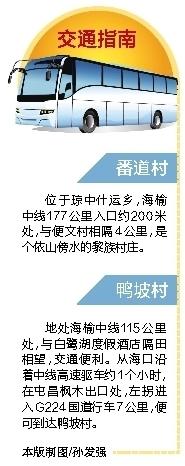 海南琼中乡村,琼中乡村旅游景点有哪些