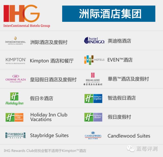 全球十大豪华酒店管理集团,全球酒店集团排名