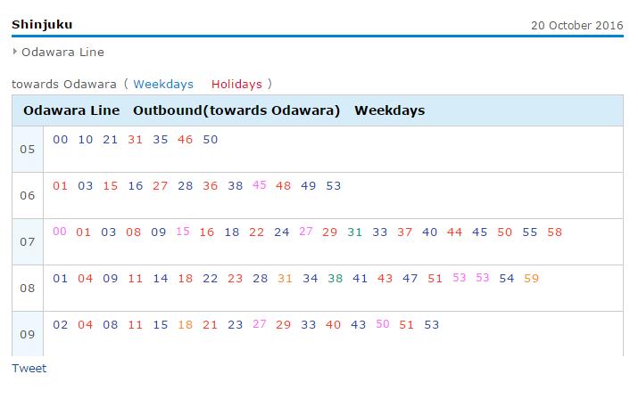 东京迪士尼购物攻略,东京箱根购物攻略
