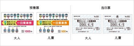 东京迪士尼购物攻略,东京箱根购物攻略