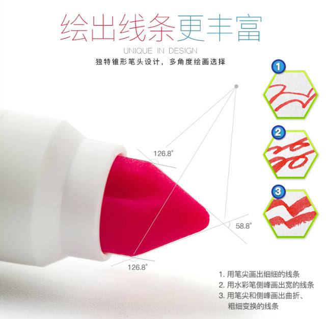 防缩头水彩笔套装,防缩头的水彩笔