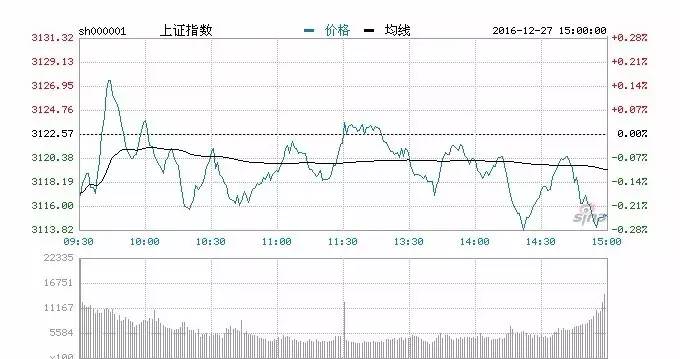 军工板块再度爆发怎么看待持续性,结构性行情延续着马太效应
