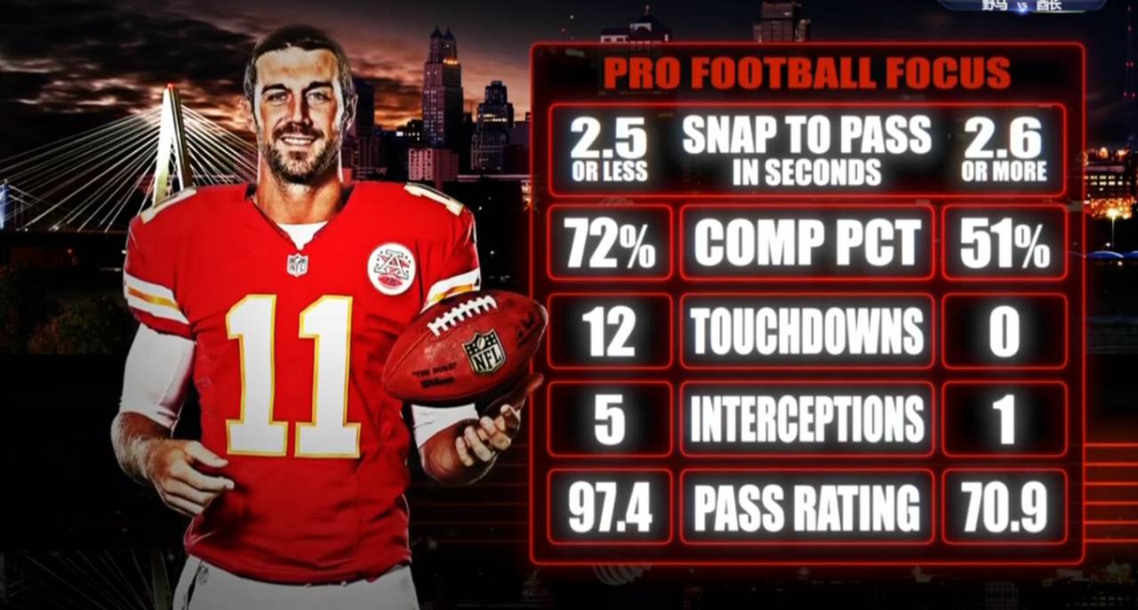 酋长最新比赛,酋长战胜野马