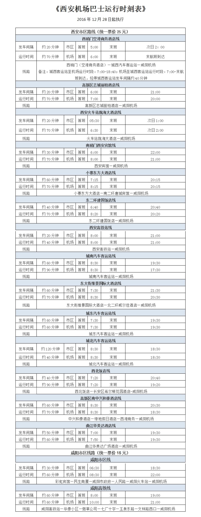 退休大病保险每月5元能报吗,退休人员大病保险每年扣多少钱