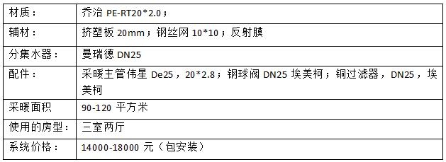 家用地暖价格表,太原上门清洗地暖价格表
