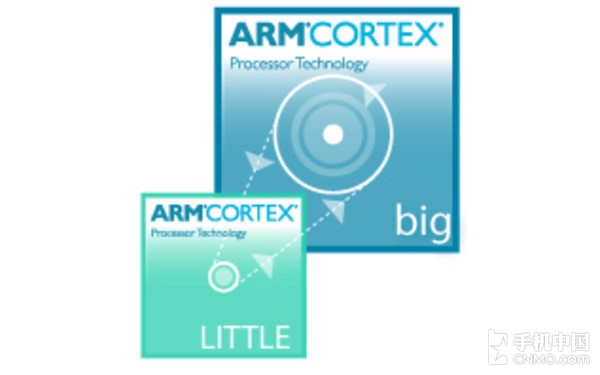 2016年高通处理器,2016年最好的手机处理器