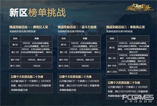 幻想世界什么时候开新区,幻想世界怎么提升战斗力