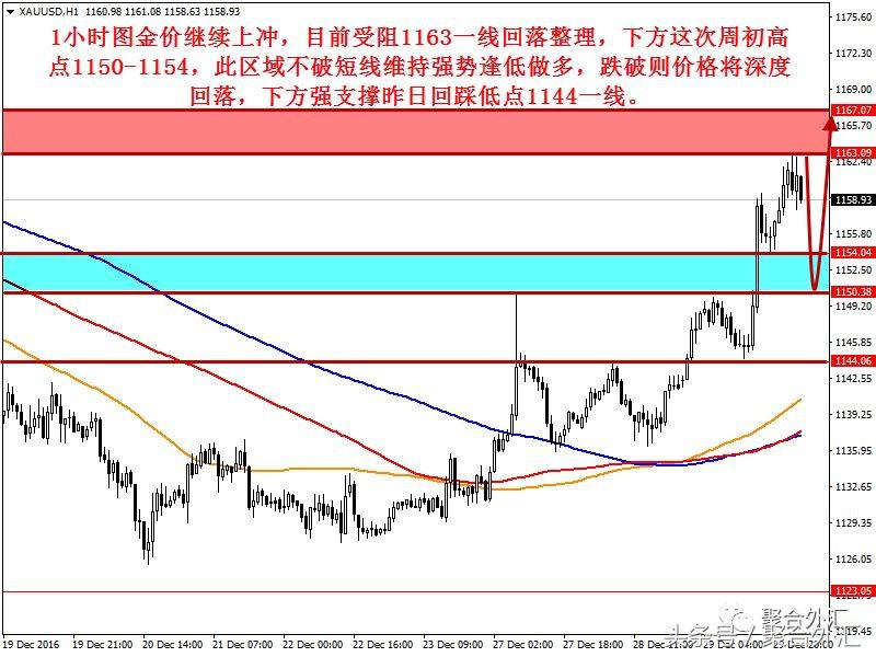 今天美元指数为什么暴跌,今天美元大跌最新消息