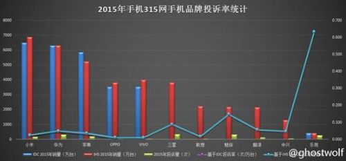 现在的苹果手机质量怎么样,苹果手机的质量