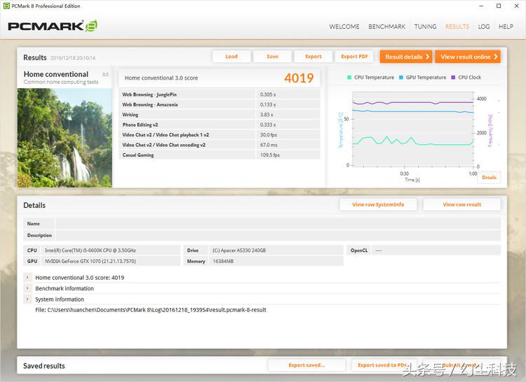 16g内存有必要买两根吗,双16g内存条哪个好一点