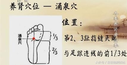 高血压头部按摩降压方法,高血压按摩哪些穴位降压最快